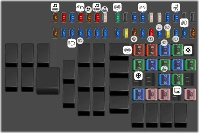 Bloque de fusibles (Compartimiento del motor)