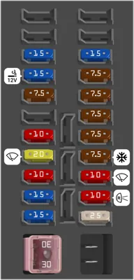 Caja de Fusibles en el Habitáculo (Ver.1)