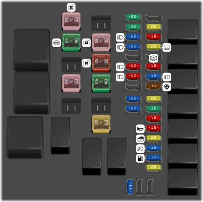 Bloque de fusibles (Compartimiento del motor)