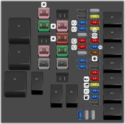 Bloque de fusibles (Compartimiento del motor)