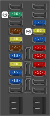 Caja de fusibles interior (Caja de fusibles adicional)