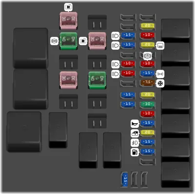 Bloque de fusibles (Compartimiento del motor)