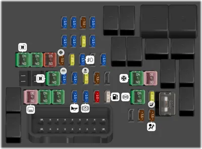 Bloque de fusibles (Compartimento del motor)