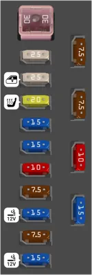 Bloque de fusibles (Lado izquierdo)