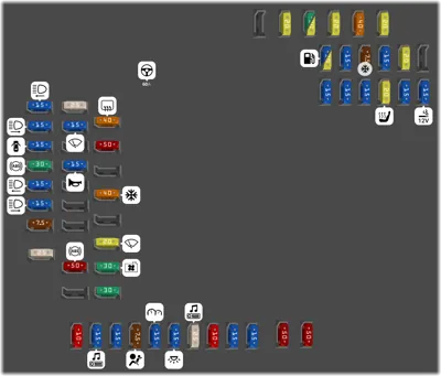 Bloque de fusibles (Compartimiento del motor)