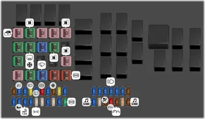 Descripción del panel de fusibles Bloque de fusibles (Compartimiento del motor)