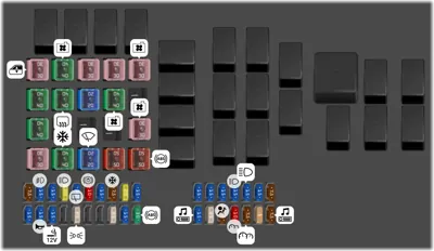 Bloque de fusibles (Compartimiento del motor)