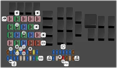 Bloque de fusibles (Compartimiento del motor)