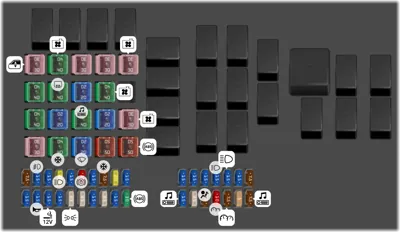 Bloque de fusibles (Compartimiento del motor)