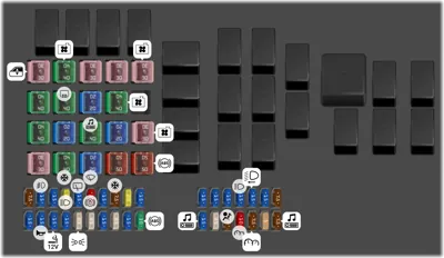 Bloque de fusibles (Compartimiento del motor)