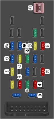 Compartimiento del Pasajero