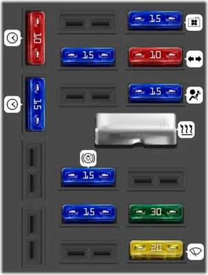Caja de fusibles interior (Tipo 1)