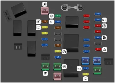 Bloque de fusibles (Compartimiento del motor)