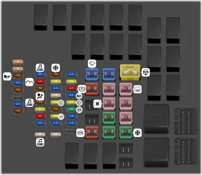 Bloque de fusibles (Compartimiento del motor)