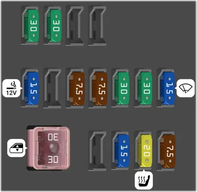 Bloque de fusibles (Lado izquierdo)