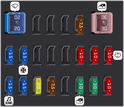 Caja de fusibles del compartimiento de pasajeros