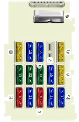Caja de fusibles interna