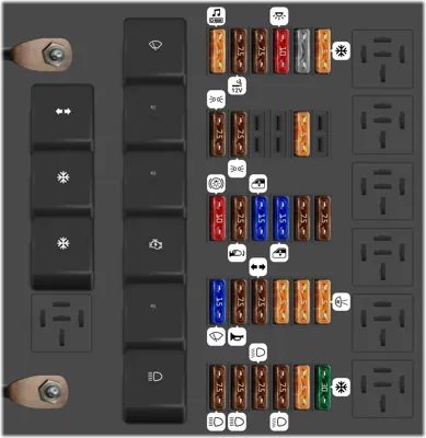 Caja de fusibles (Tipo 2)