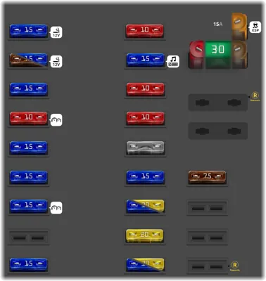 Caja de fusibles del compartimento del motor (Lado izquierdo)