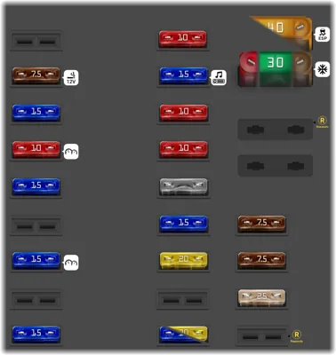 Caja de fusibles del compartimento del motor (lado izquierdo)