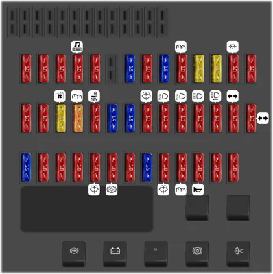 Caja de fusibles del compartimento de pasajeros