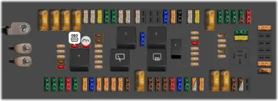Caja de fusibles interior