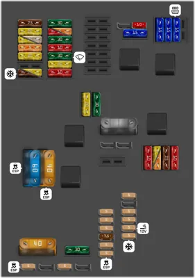 Caja de fusibles del compartimento del motor