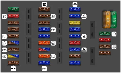 Caja de fusibles del compartimento del motor [hasta 31.8.96]