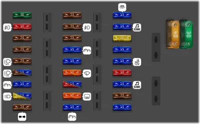 Caja de fusibles en el compartimento del motor [hasta 31.5.97]