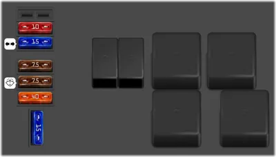 Caja de Fusibles del Compartimento del Motor [Lateral]