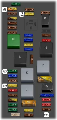 Panel de fusibles del compartimento del motor