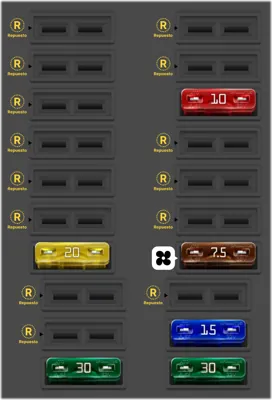 Caja de fusibles del tablero de instrumentos
