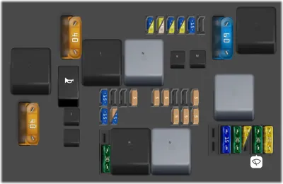 Caja de fusibles en el compartimento del motor