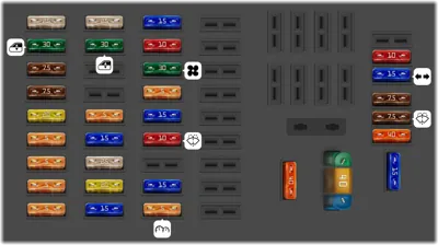 Caja de fusibles en el compartimiento del motor [Principal]