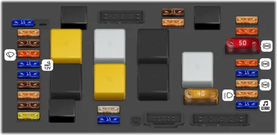 Caja de fusibles en el compartimento del motor