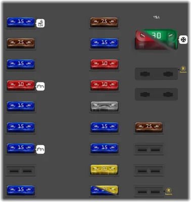 Caja de fusibles del compartimento del motor (lado izquierdo)