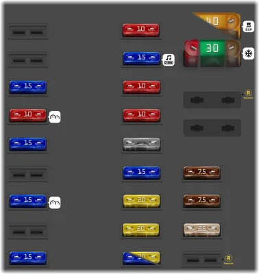Caja de fusibles del compartimento del motor (lado izquierdo)