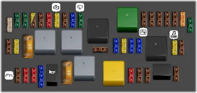 Caja de fusibles en el compartimento del motor