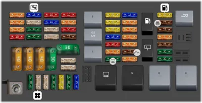 Caja de fusibles del compartimento de equipaje