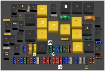 Panel de fusibles del motor (Hasta 31.08.01)