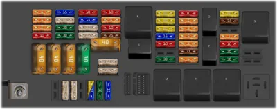 Caja de fusibles del compartimento de equipaje