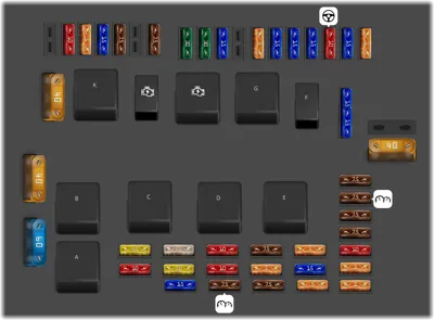 Caja de fusibles del compartimento del motor