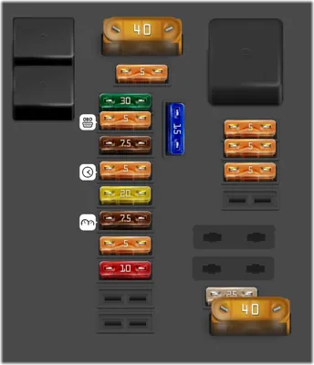 Panel de instrumentos