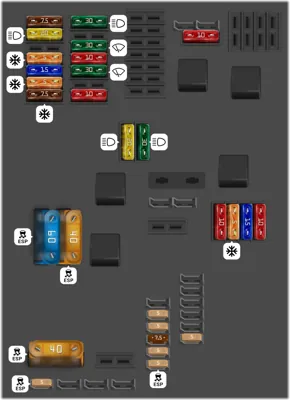 Caja de fusibles en el motor
