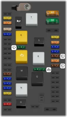 Panel de fusibles del motor