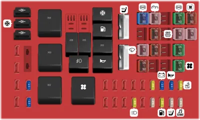 Caja de fusibles en el motor