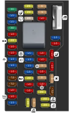 Tablero de fusibles del compartimiento del pasajero