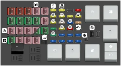 Caja de fusibles en el motor (Ver. 1)