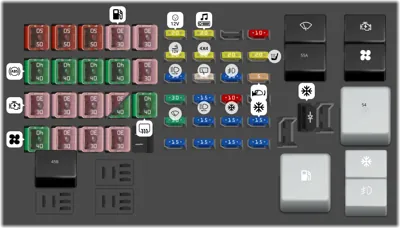 Caja de fusibles en el motor (Ver. 2)