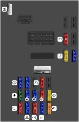 Panel de instrumentos